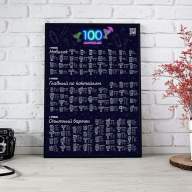 Скретч плакат &quot;100 коктейлей&quot; - Скретч плакат "100 коктейлей"